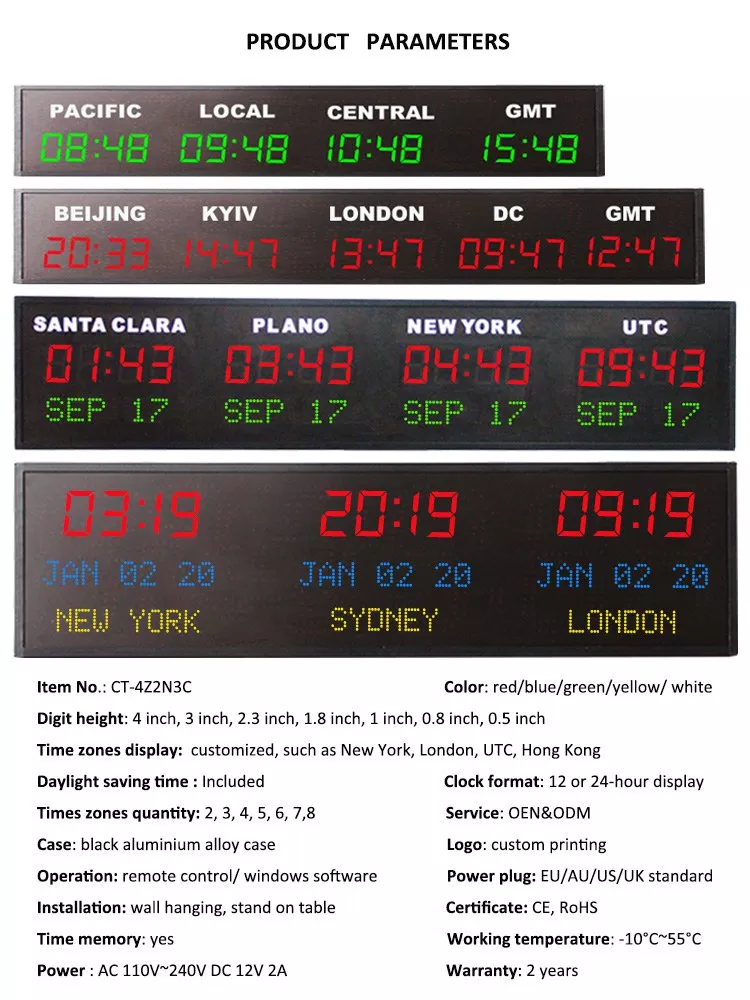 multiple cities name time zone display clock multiple cities name time zone display clock